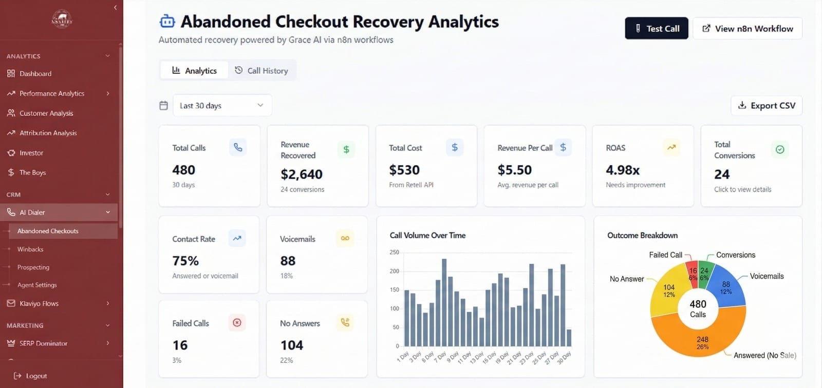 The Meatery - Screen 2